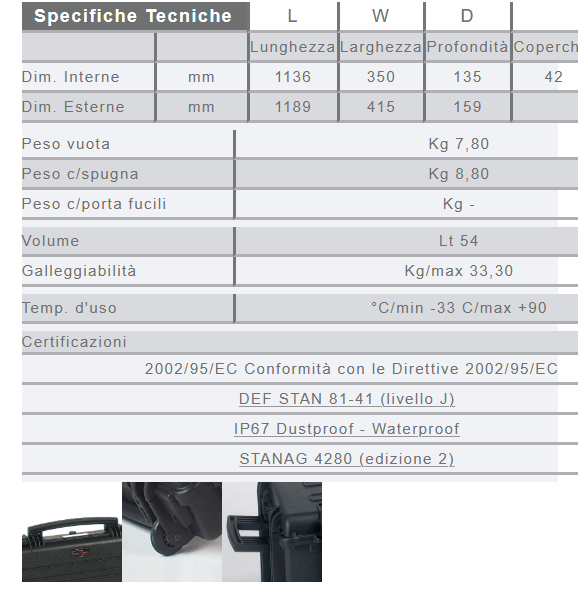Maleta EXPLORER11413.X con esponja