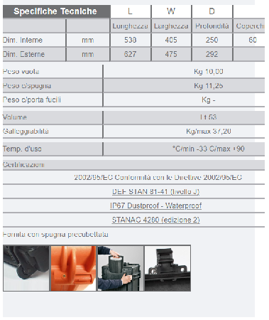 Maleta EXPLORER5326.X con esponja