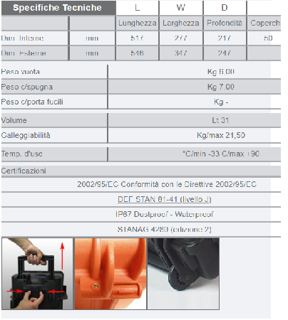 EXPLORER5122.X CASE empty