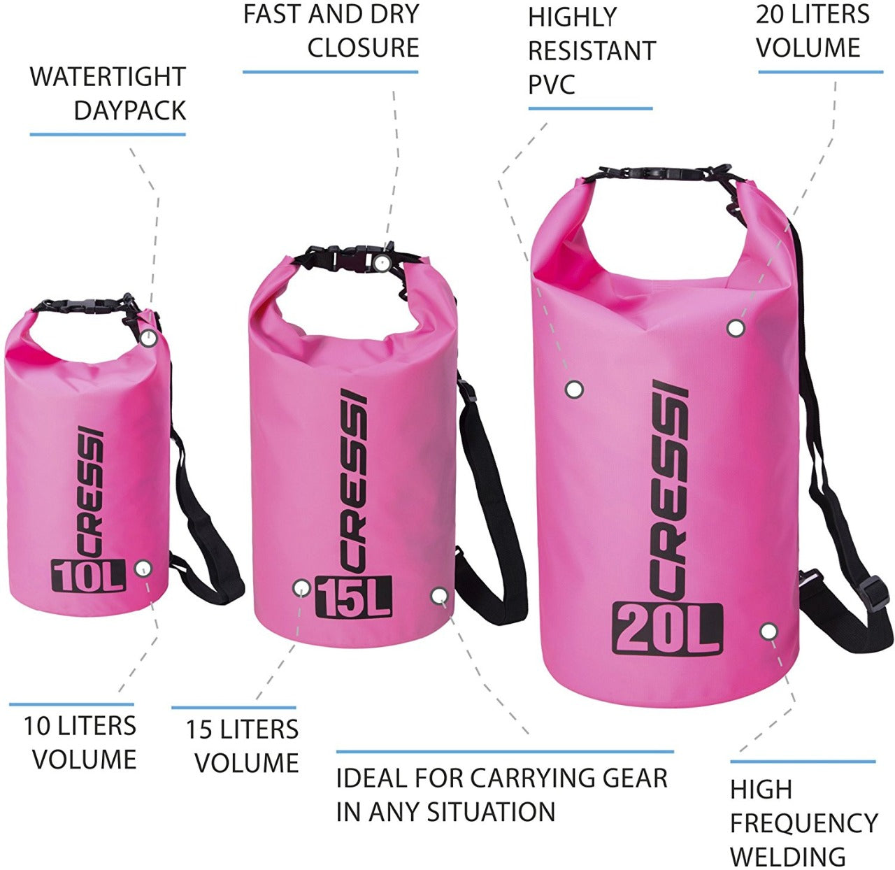 Bolsa impermeable Cressi de 15 litros