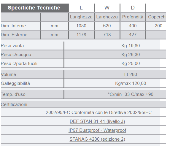 VALIGIA EXPLORER10840.X vuotaVALIGIA EXPLORER10840.X vuota