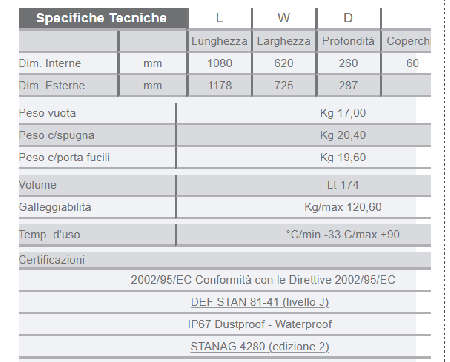 VALIGIA EXPLORER10826.X vuota