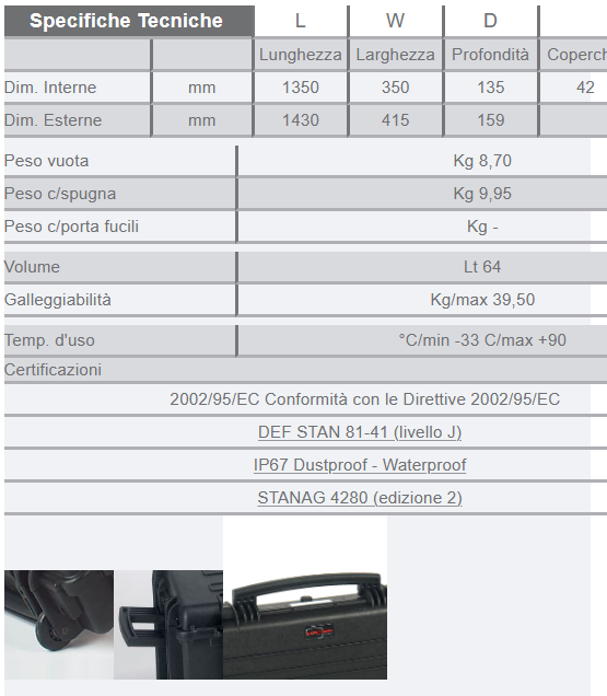 VALIGIA EXPLORER13513.con spugna