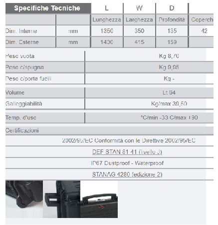 VALIGIA EXPLORER13513.X vuota