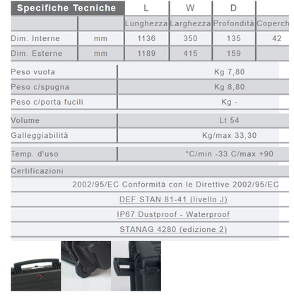 Maleta EXPLORER11413.X con esponja