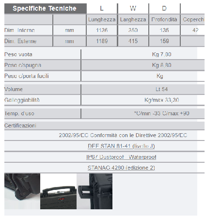 VALIGIA EXPLORER11413.X vuota