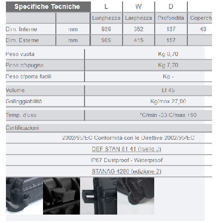 VALIGIA EXPLORER9413.X con spugna