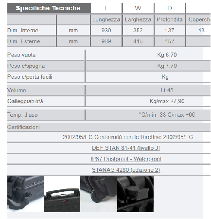 VALIGIA EXPLORER9413.X vuota