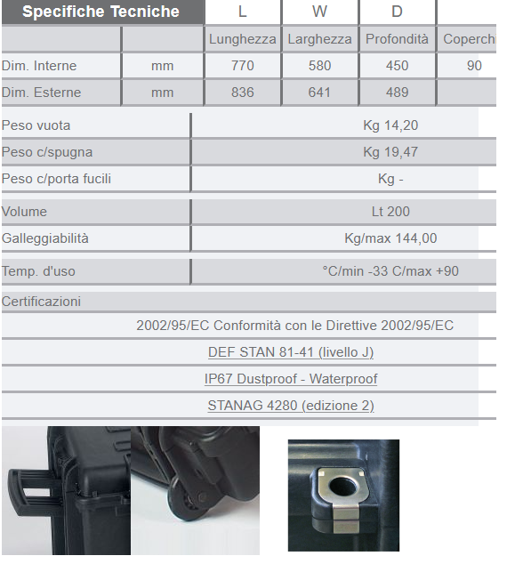 VALIGIA EXPLORER7745.X con spugna