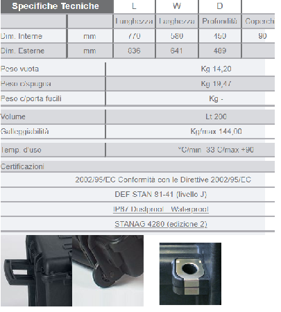 VALIGIA EXPLORER7745.X vuota