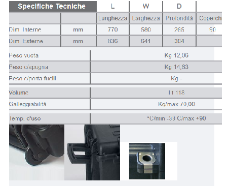 VALIGIA EXPLORER7726.X con spugna