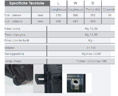 VALIGIA EXPLORER7726.X con spugna