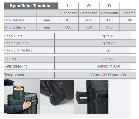 VALIGIA EXPLORER7641.X con spugna