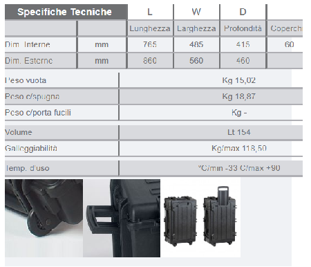 VALIGIA EXPLORER7641.X vuota