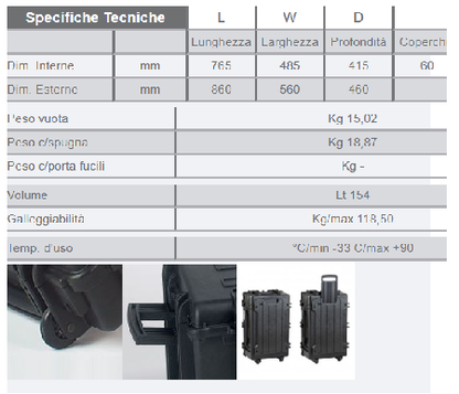 EXPLORER7641.X CAJA vacía