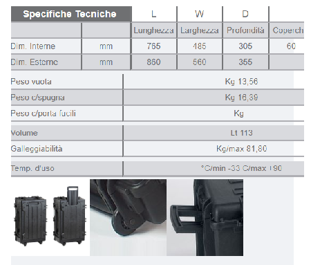 VALIGIA EXPLORER7630.X vuota