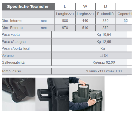 VALIGIA EXPLORER5833.X con spugna