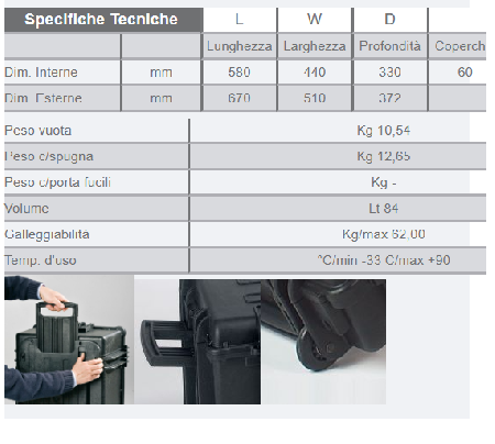 VALIGIA EXPLORER5833.X vuota