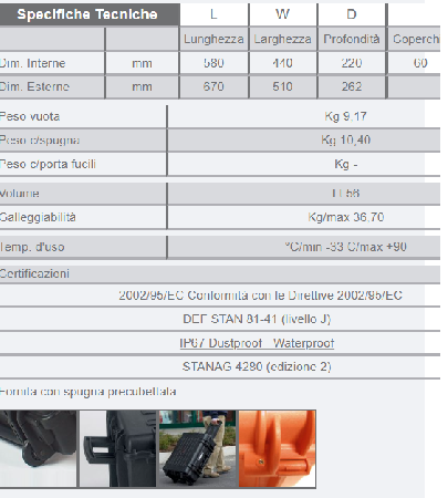 VALIGIA EXPLORER5823.X con spugna