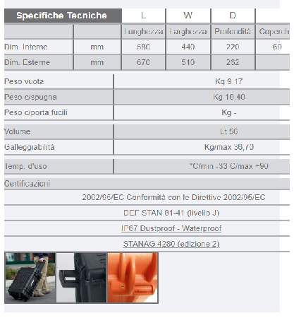 Maleta EXPLORER5823.X con esponja