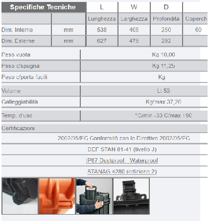 EXPLORER5326.X CAJA vacía