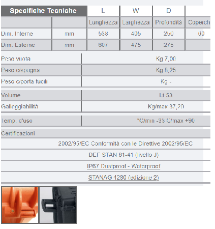 VALIGIA EXPLORER5325.X vuota