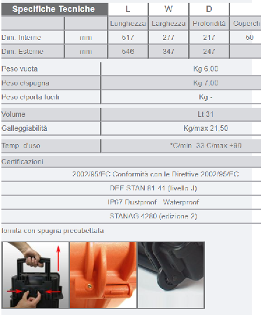 VALIGIA EXPLORER5122.X con spugna