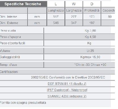 EXPLORER5117.X CAJA vacía