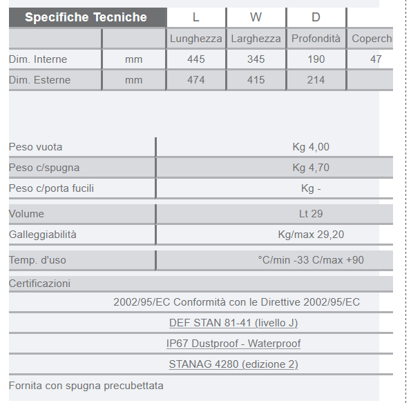 VALIGIA EXPLORER4419.X con spugna