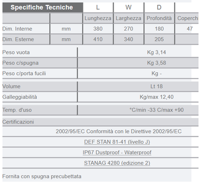 EXPLORER3818.X CAJA vacía