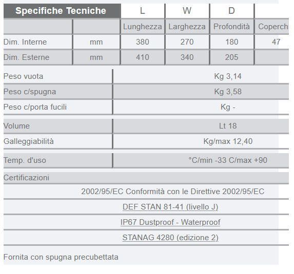 VALIGIA EXPLORER3818.X con spugna
