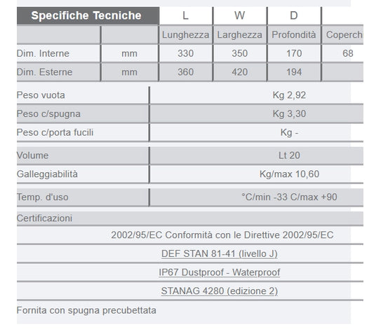 VALIGIA EXPLORER 3317W.X vuota