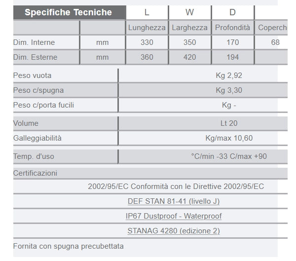 Maleta EXPLORER3317W.X con esponja