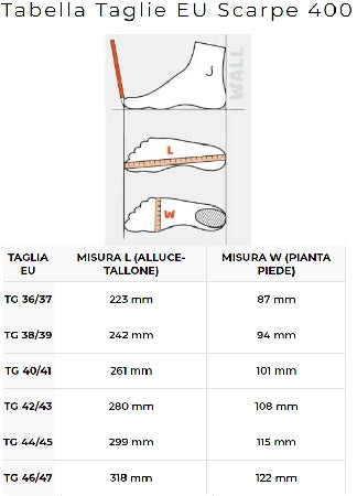 C4 MINIMAL 400 FinC4 MINIMAL 400 Fin
