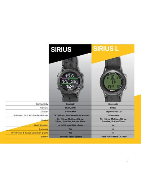 Computer Mares Sirius Light cod 414180BKBK