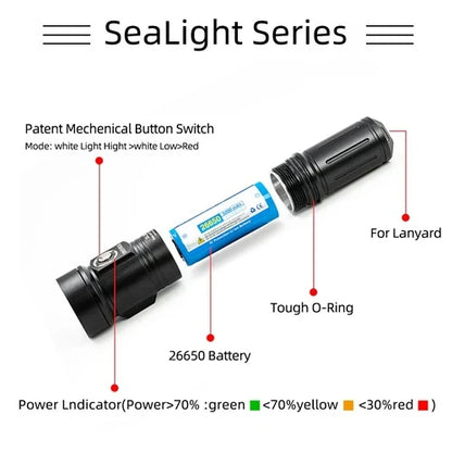 Divevolk 2000 Lumen ST-SL20 Illuminator