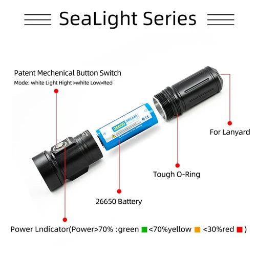 Divevolk 2000 Lumen ST-SL20 Illuminator