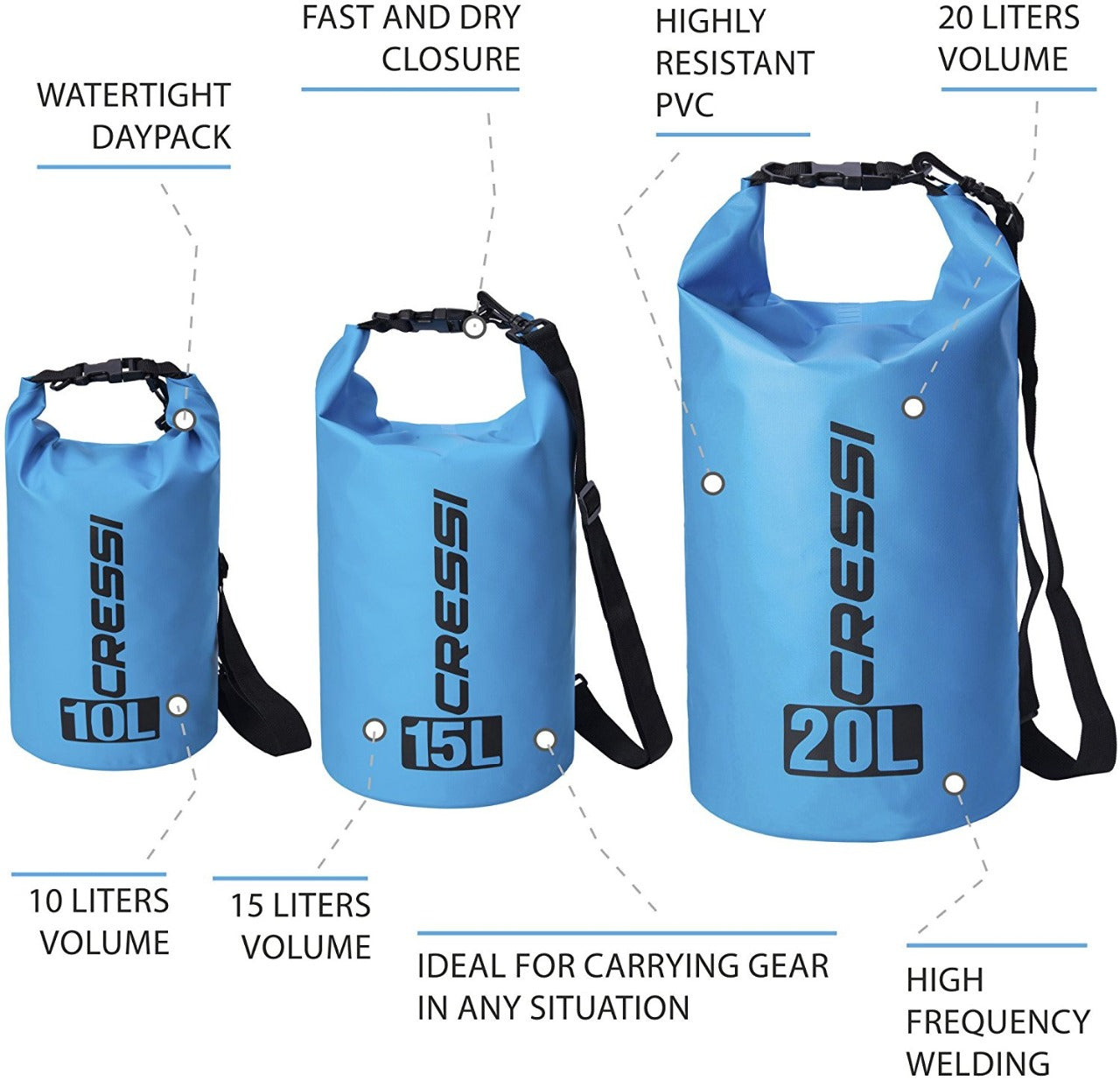 Bolsa impermeable Cressi de 20 litros
